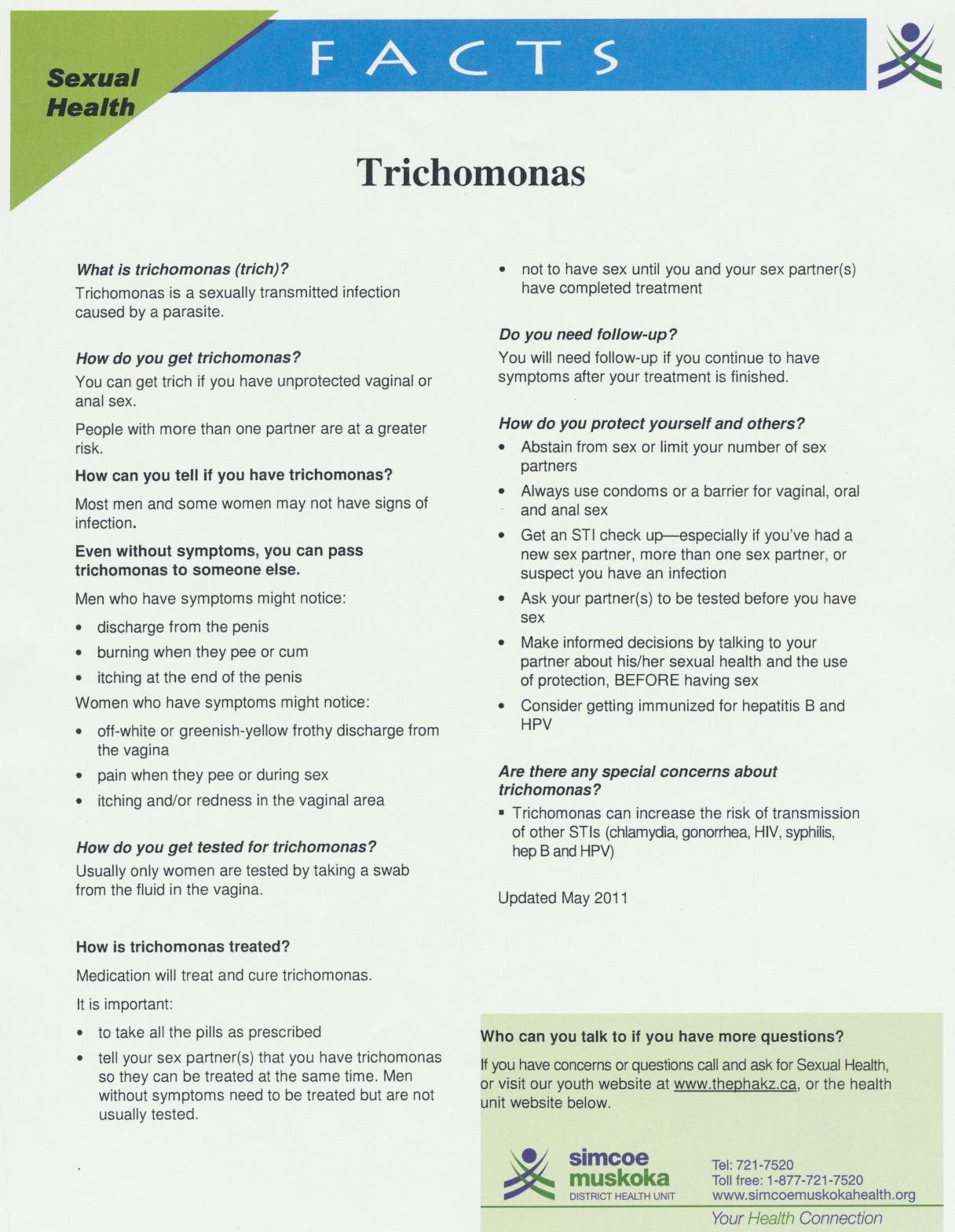 Sexual Health Facts - Trichomonas