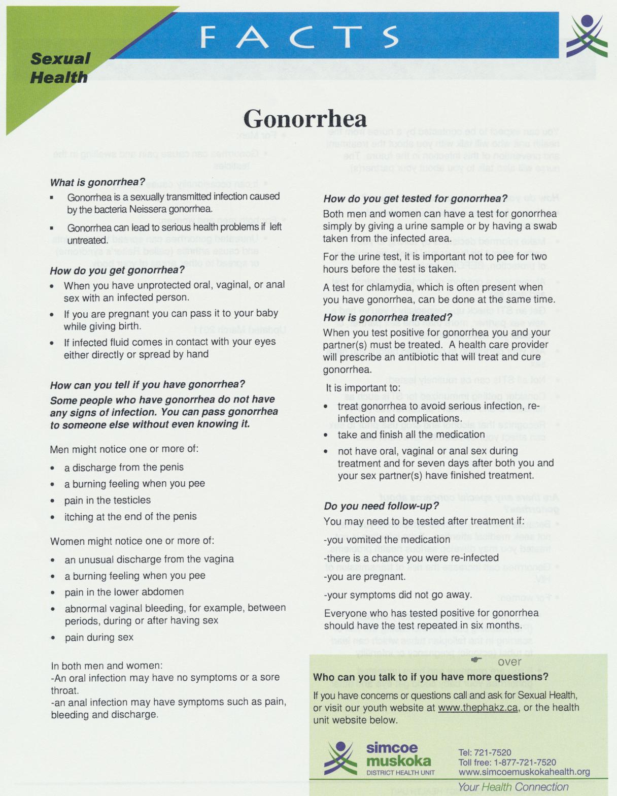 Sexual Health Facts - Gonorrhea