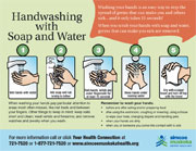 tip sheet