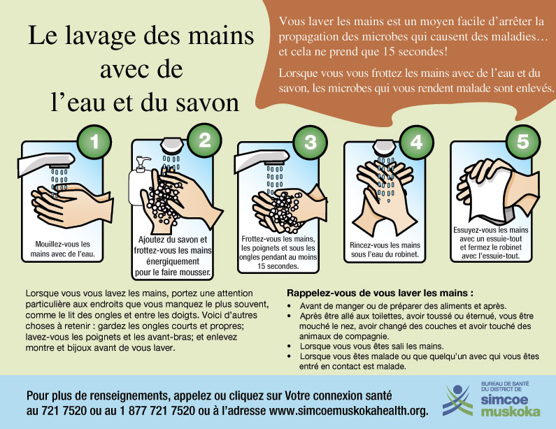 tip sheet french