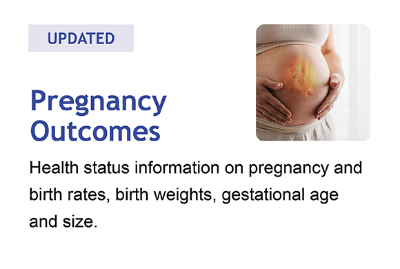 pregnancy_outcomes