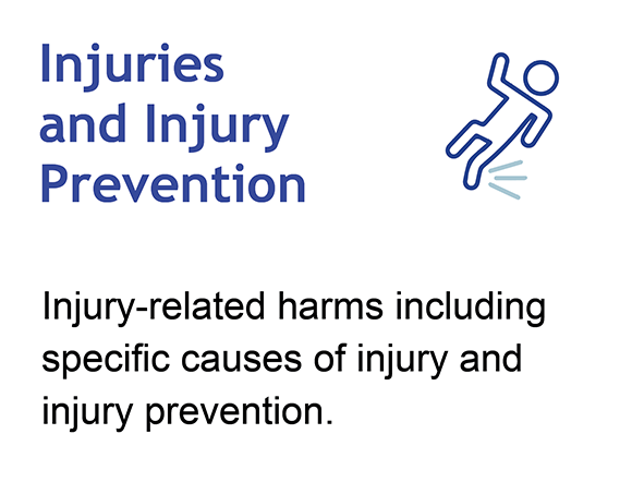 Injuries and Injury Prevention Quick Link