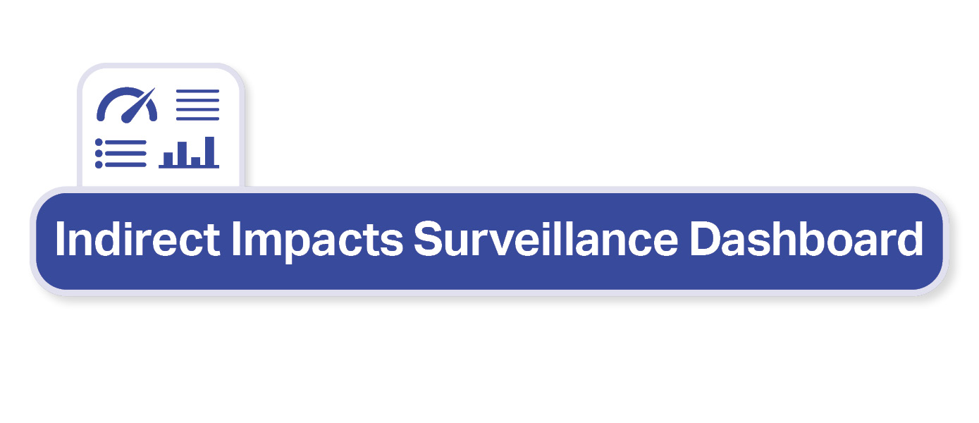 Indirect Impacts Surveillance Dashboard2