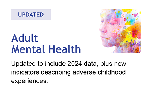 Click here for the updated Adult Mental Health dashboard