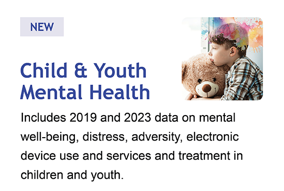Click here for the updated Child and Youth Mental Health dashboard