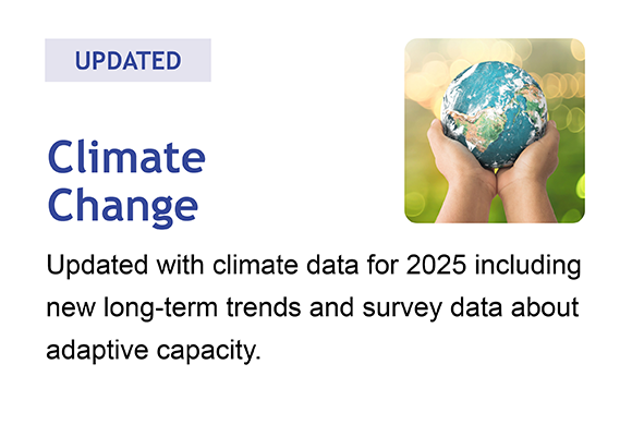 Click Here for updated Climate Change dashboard