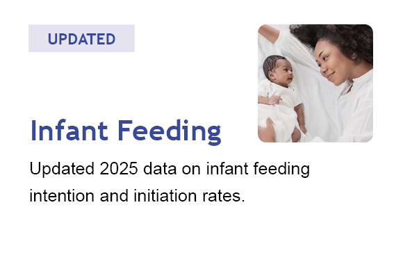 Click here for the updated Infant Feeding dashboard