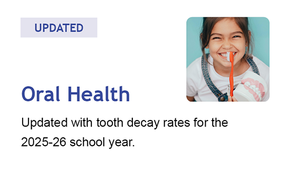 Click here for the updated Oral Health dashboard