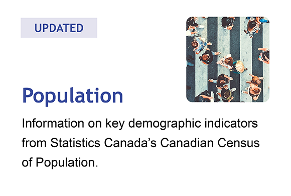 Quick Link Cards 580_population