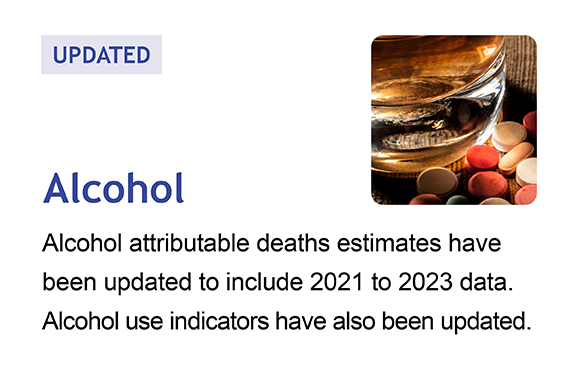 Click here for updated Alcohol dashboard