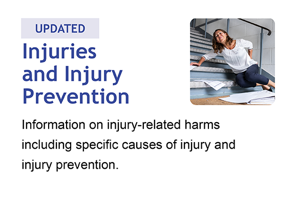 Quick Link Cards 580x390_Injuries_Updated