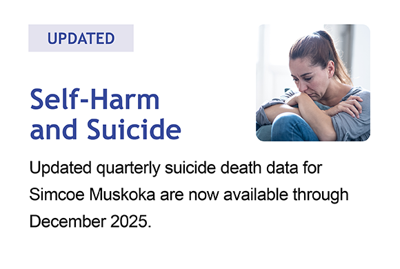 Click here for the updated Self-harm and Suicide dashboard