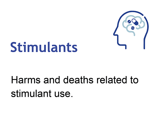 Substance Use Stimulants QL 580x453