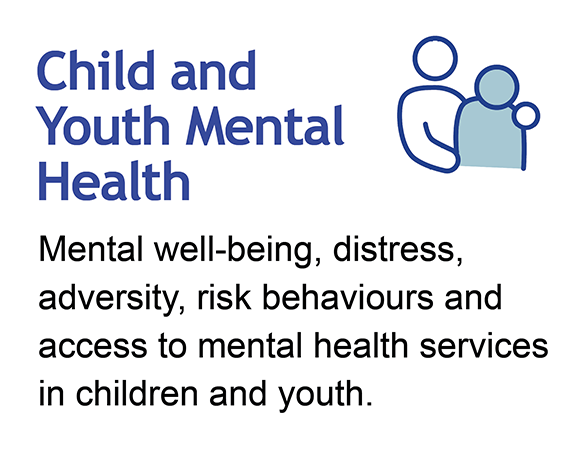 Click here for Child and Youth Mental Health Dashboard
