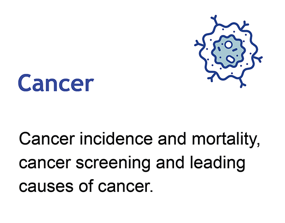 Click here for Cancer dashboard