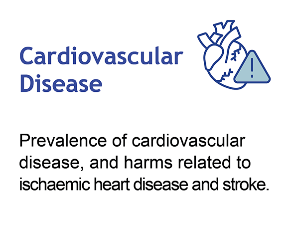 Cardiovascular Disease Quick Link