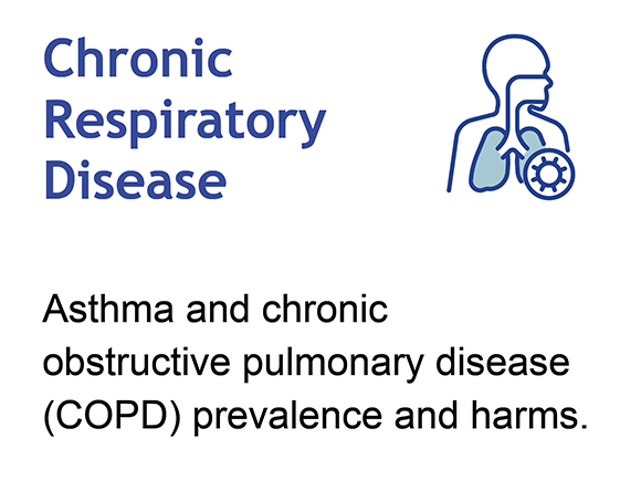 Chronic Respiratory Disease Quick Link