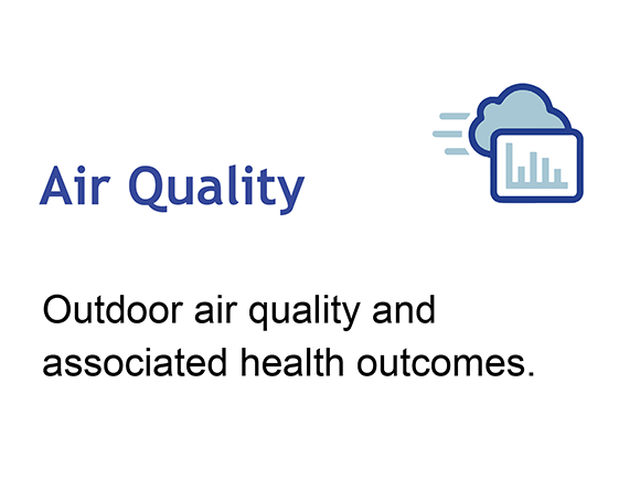 Air Quality Quick Link