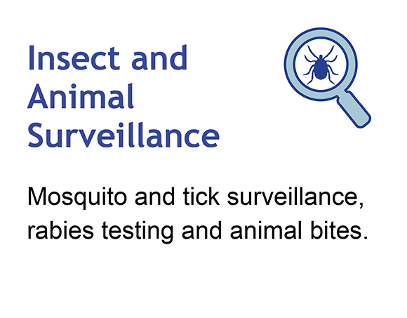 Insect and Animal Surveillance Quick Link