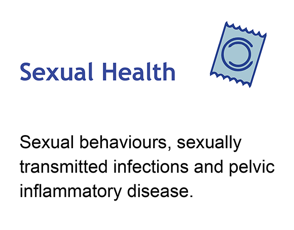 Click here for sexual health dashboard