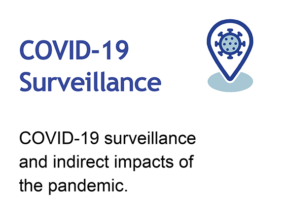 COVID-19 Surveillance Quick Link