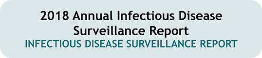 2018 Annual ID Surveillance Report