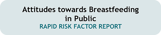 Attitudes Towards Breastfeeding in Public RRFR