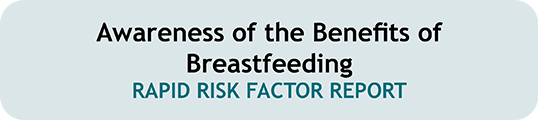 Awareness of the Benefits of Breastfeeding RRFR