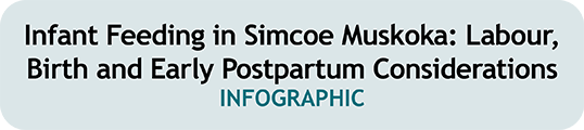 Infant Feeding Labour Birth Early Postpartum Considerations Infographic