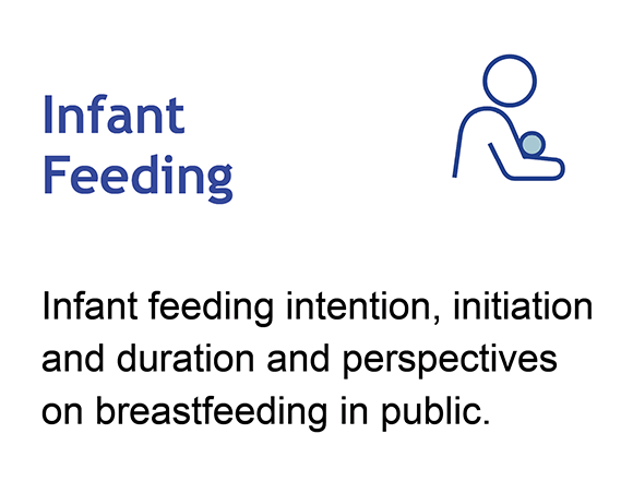 Infant Feeding QL