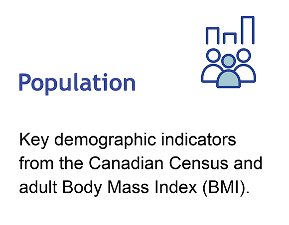 PD Population 580x453