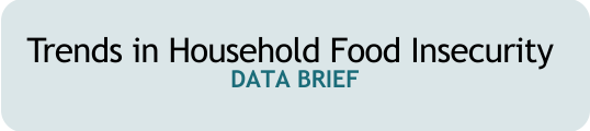 Food insecurity data brief-HS_rounded