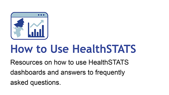 How to Use HealthSTATS QL
