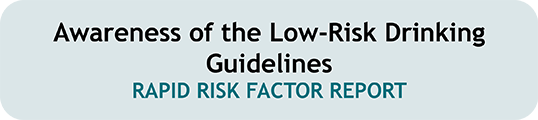 Awareness Low-Risk Drinking Guidelines RRFR