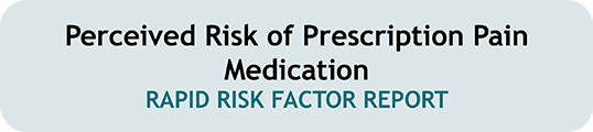 Perceived Risk of Prescription Pain Medication RRFR