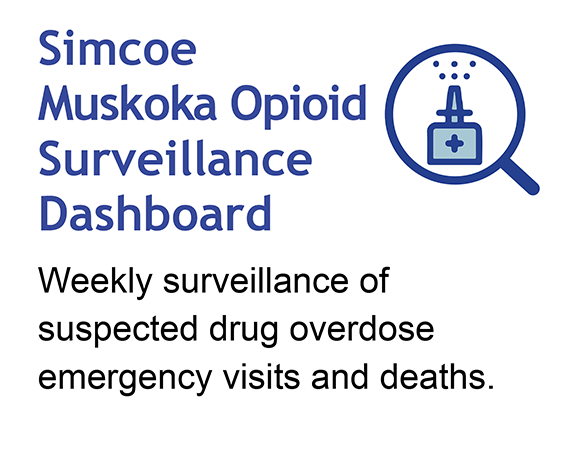 Simcoe Muskoka Opioid Surveillance Dashboard Quick Link