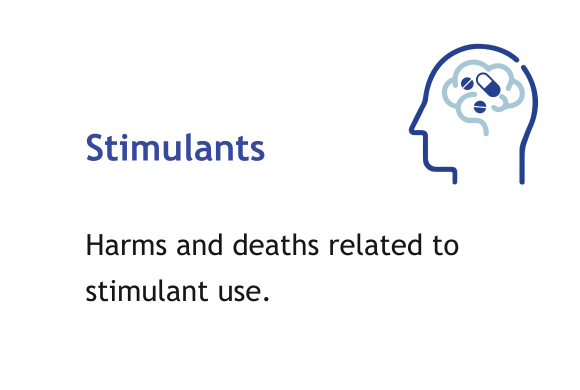 Stimulants