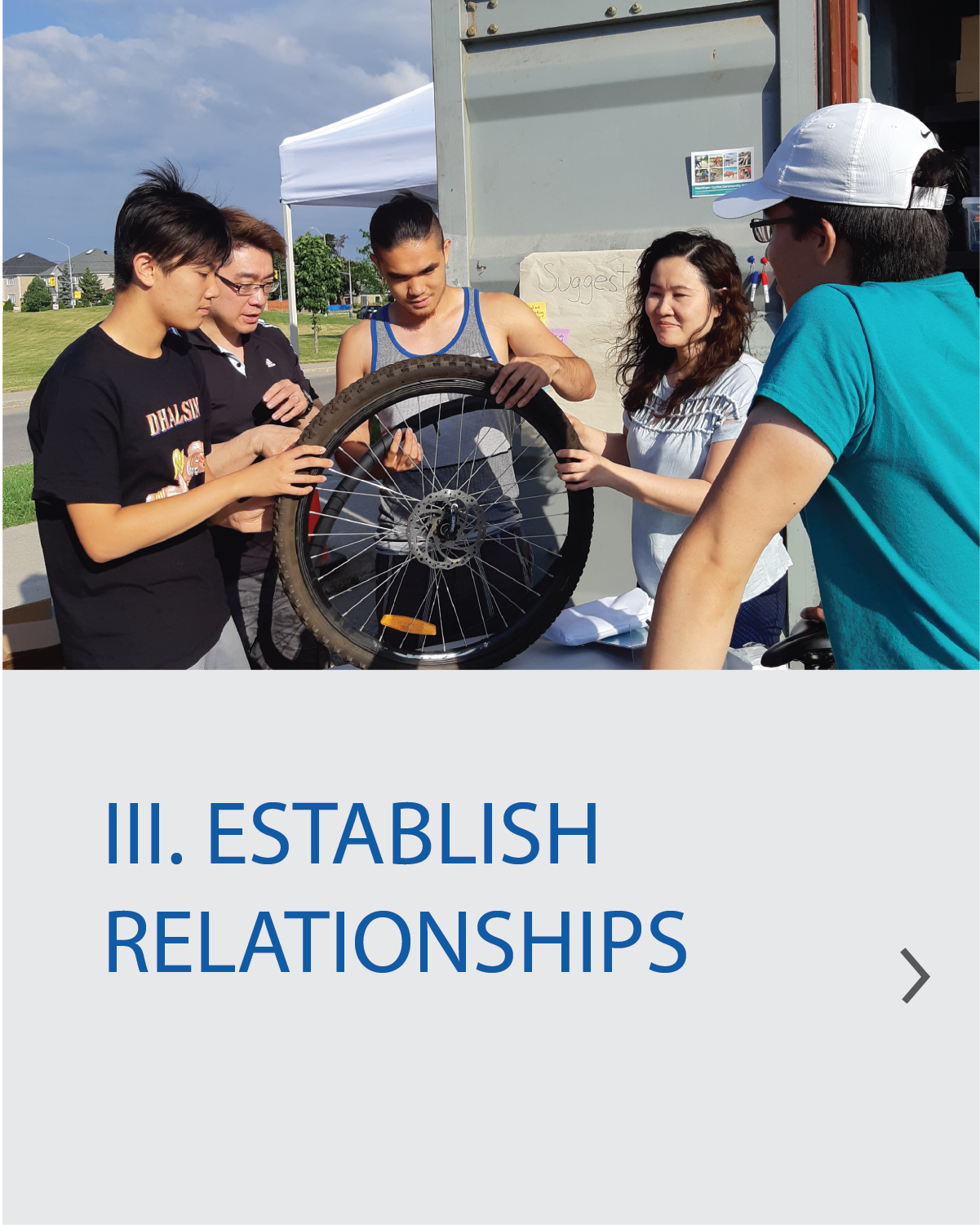 3. Establish relationships