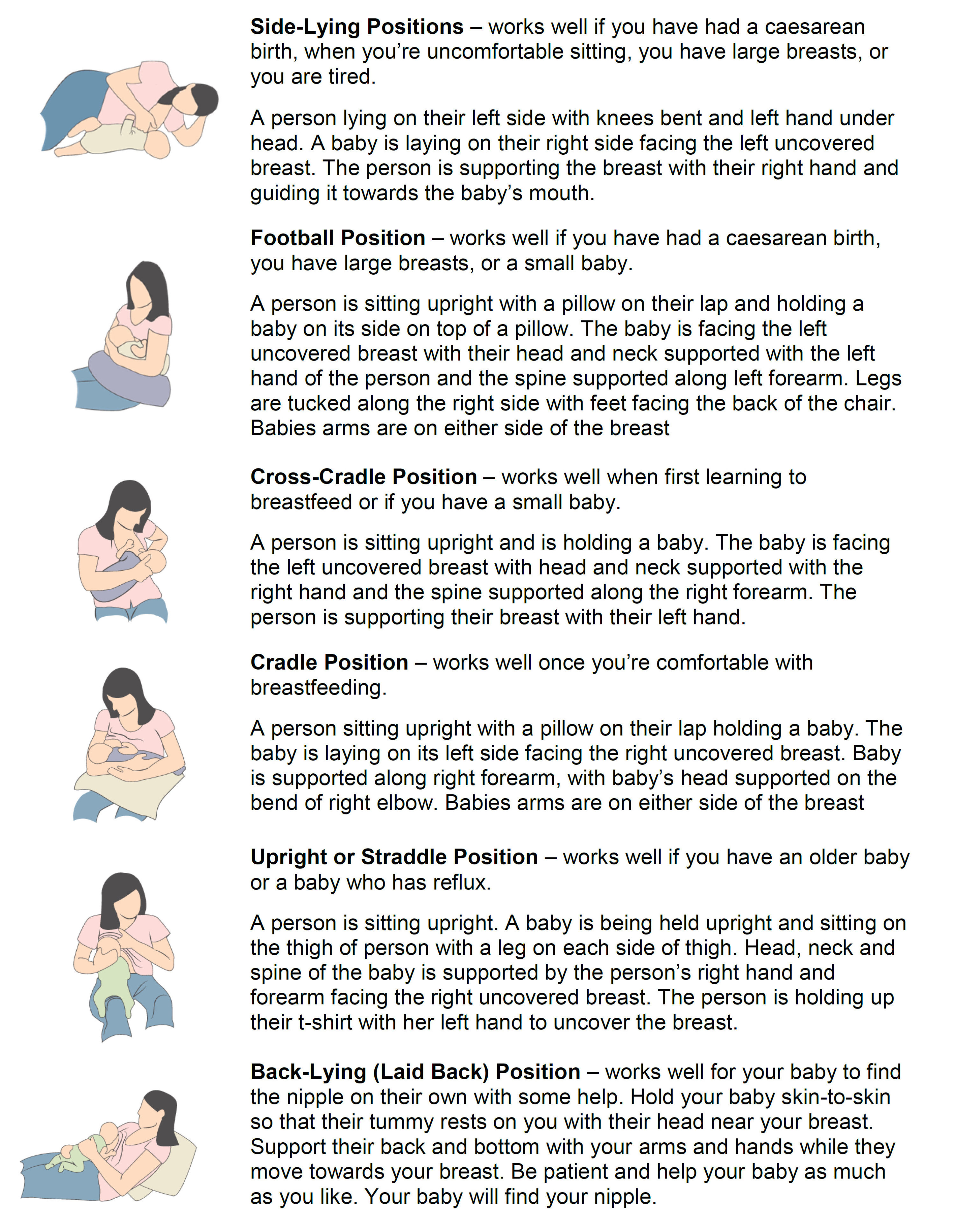 positions1