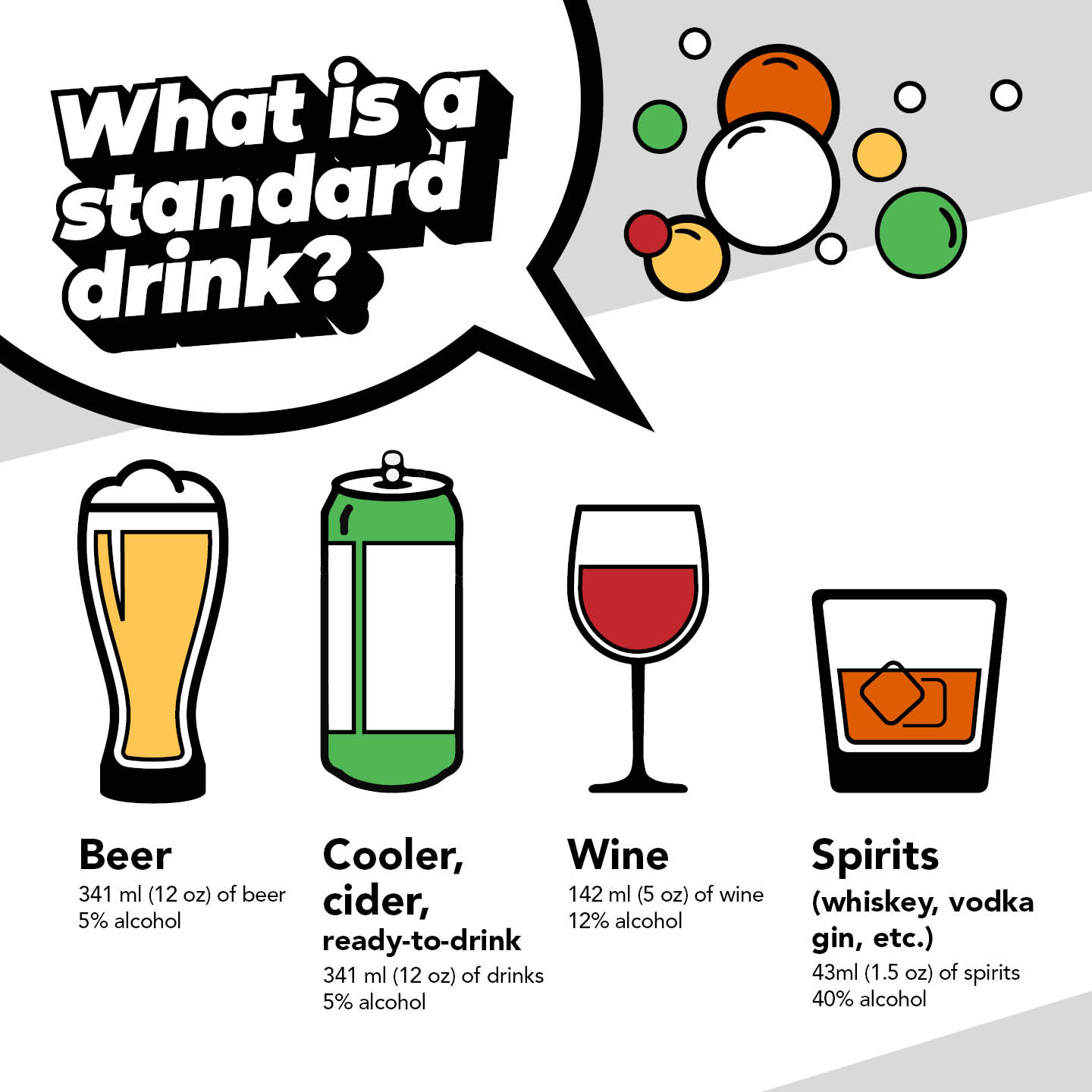 what is a standard drink