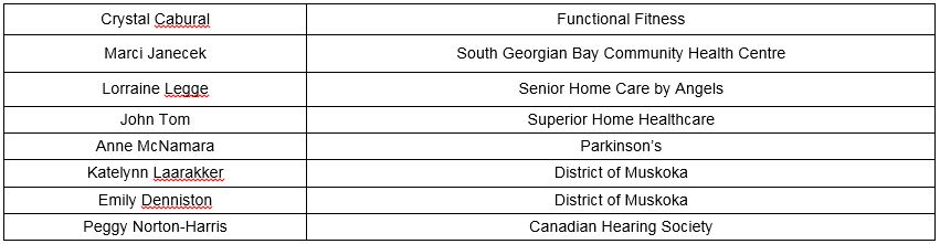AdHockMembers2017