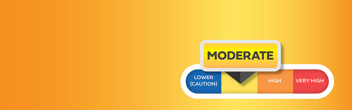Current COVID-19 Community Risk Level Moderate