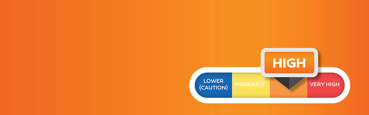 Current COVID-19 Community Risk Level HIGH